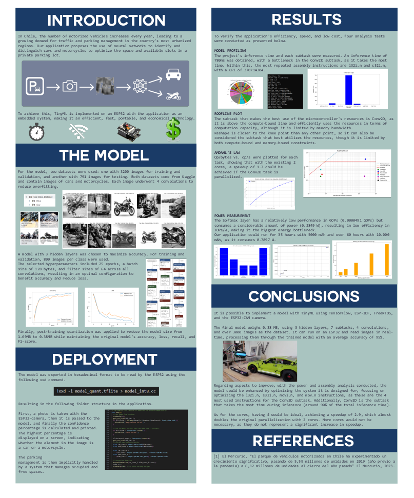 Póster científico sobre el proyecto (En inglés)