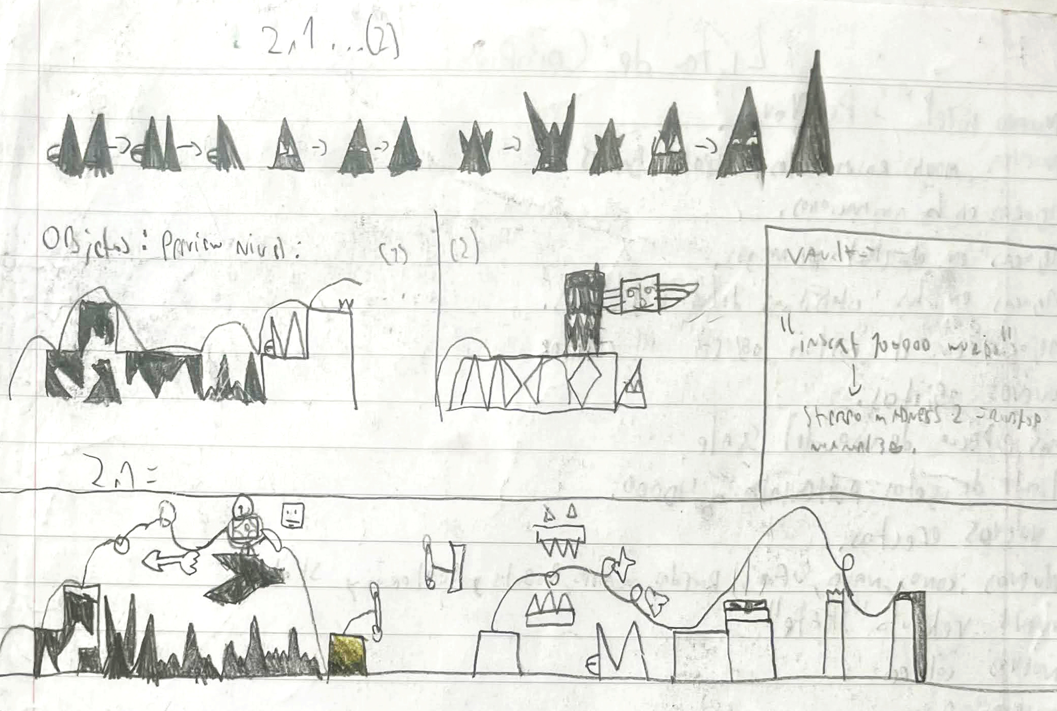 Ideas de concepto para la 2.1 o 2.2 de Geometry Dash