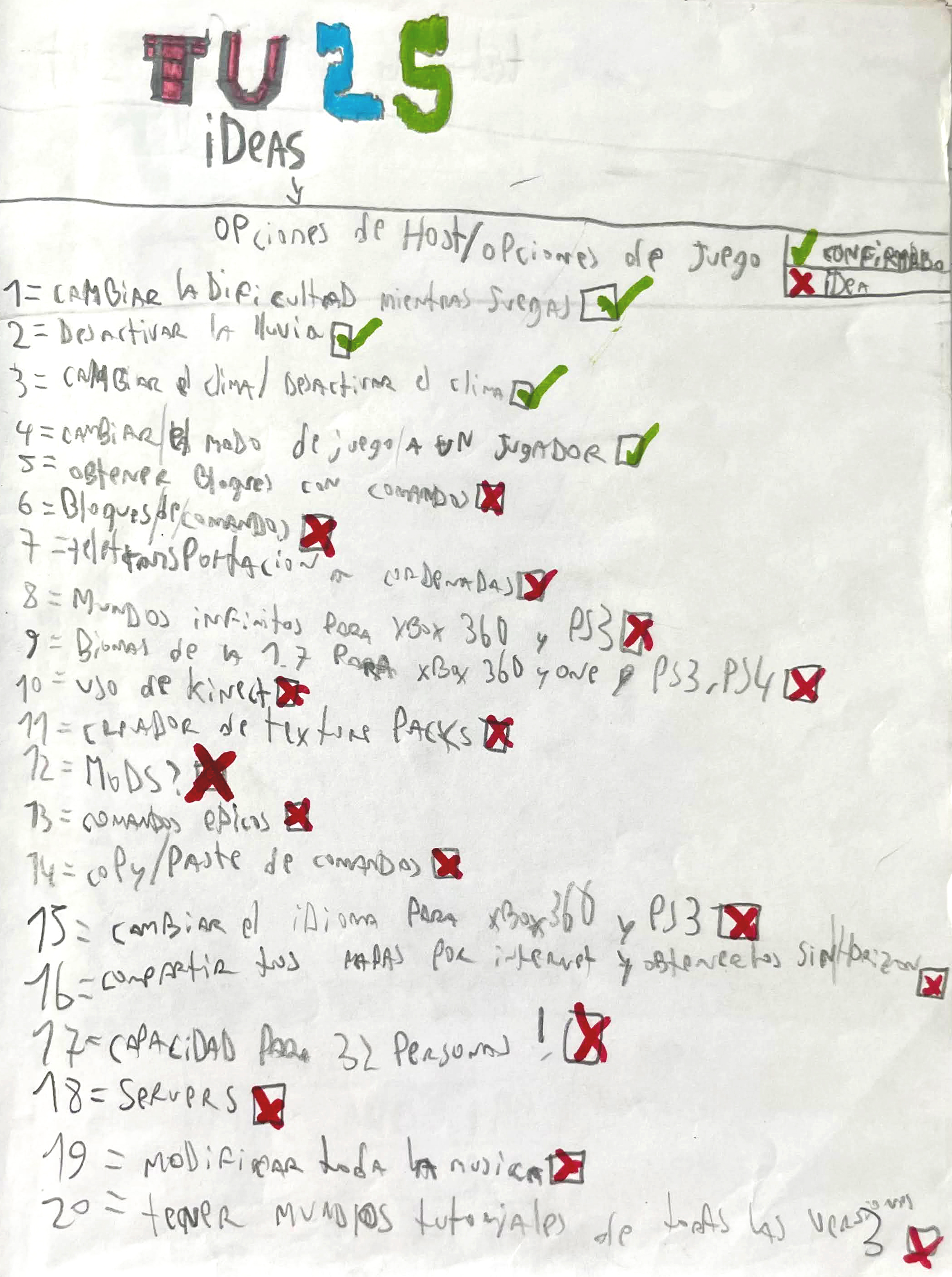 MInecraft xbox 360 TU25 ideas y predicciones