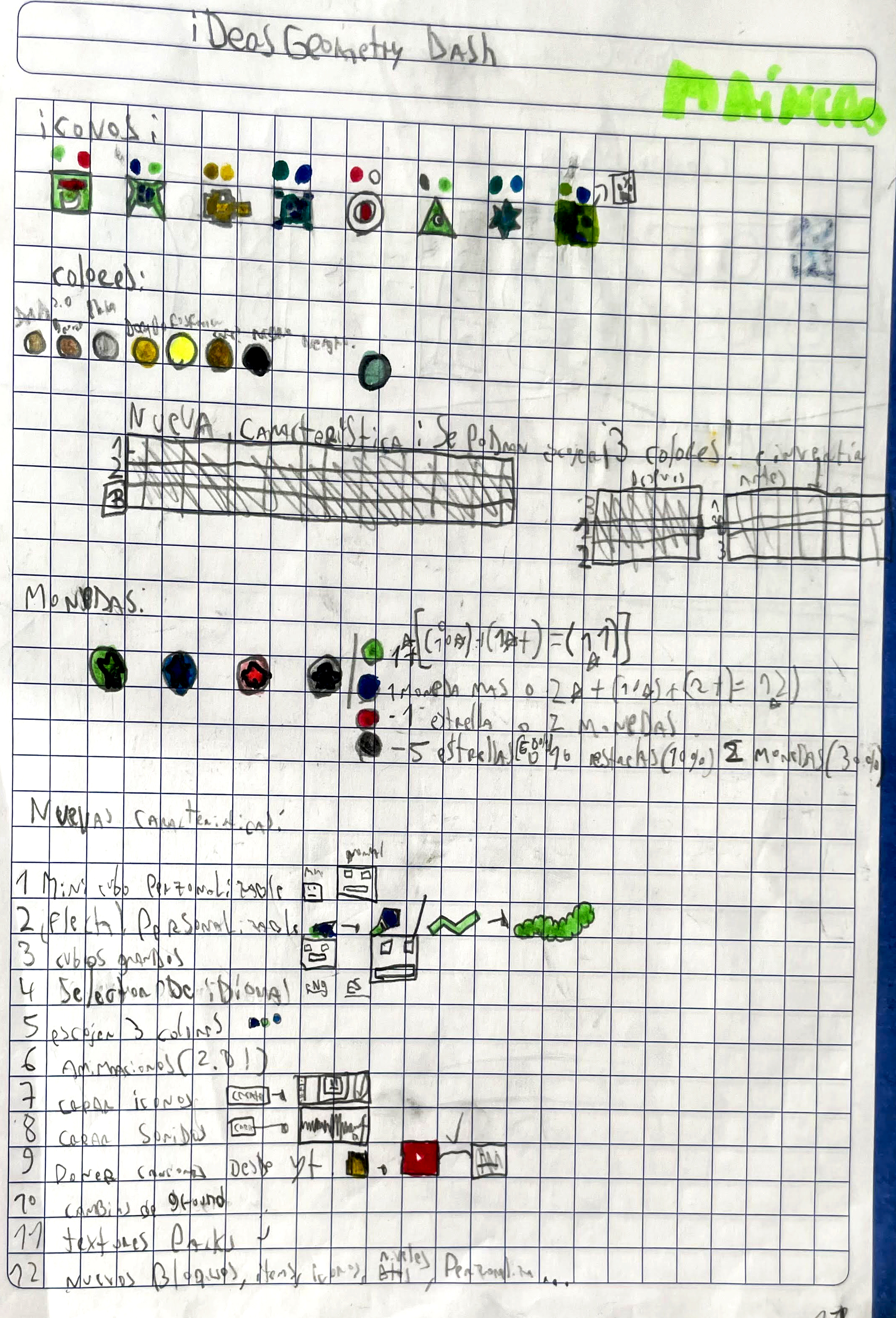 Más ideas de íconos y colores Geometry Dash