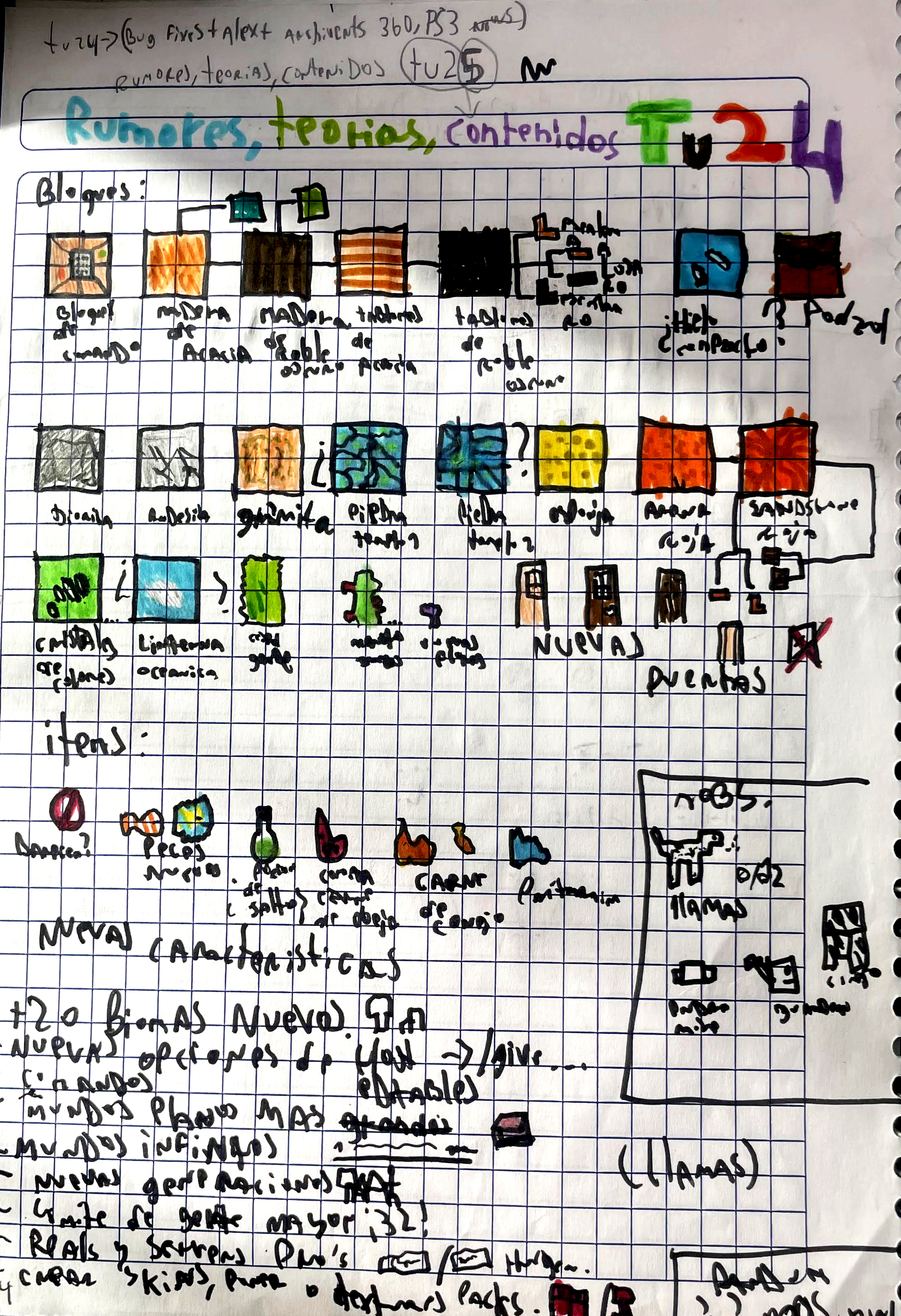 Rumores y Teorias Minecraft xbox 360 TU24
