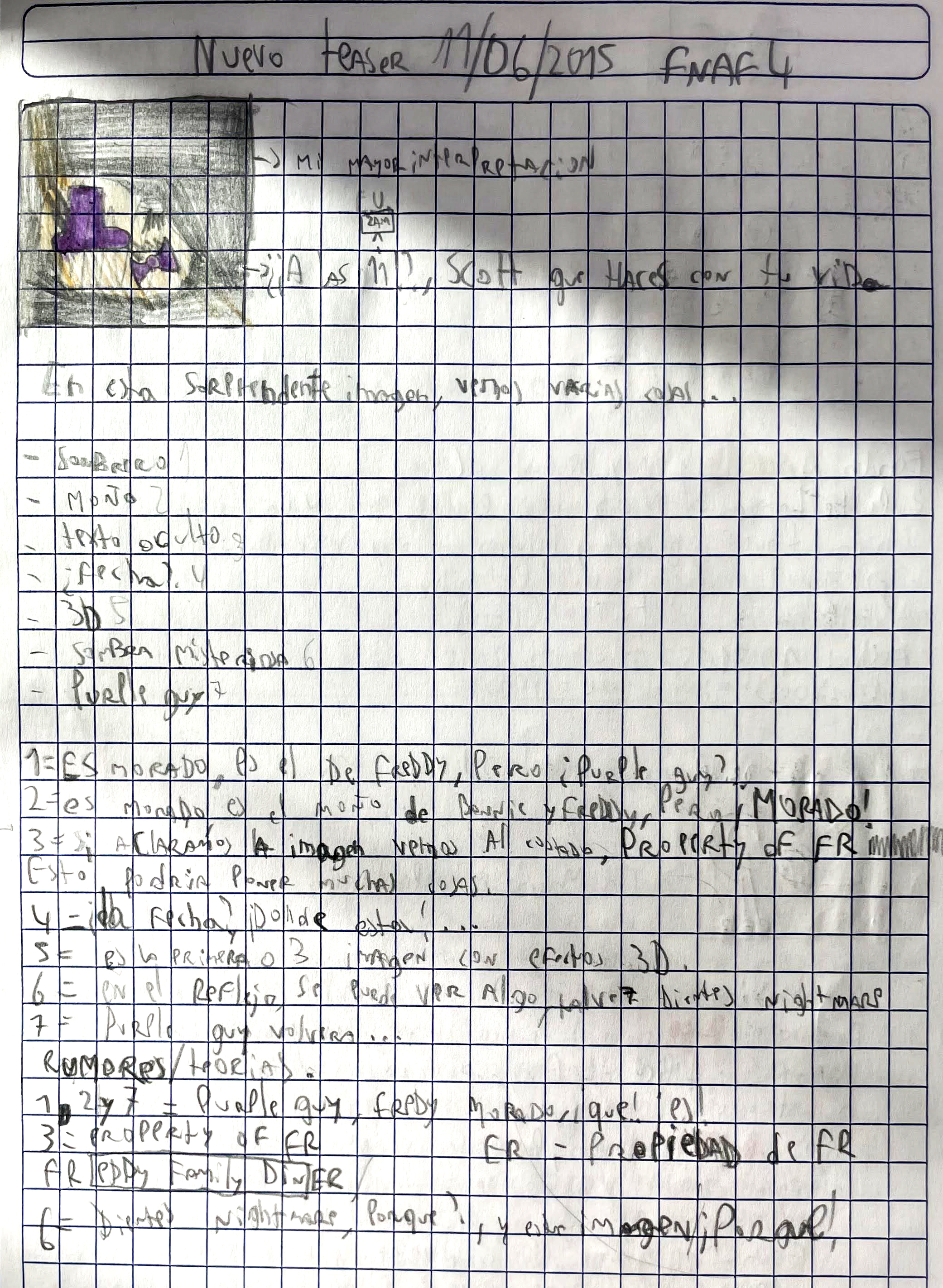 Análisis del teaser misterioso FNAF 4