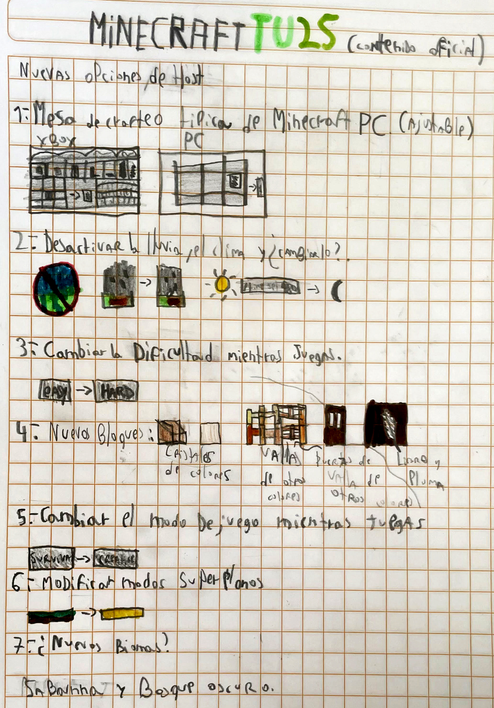 Minecraft xbox 360 TU25 Contenido final