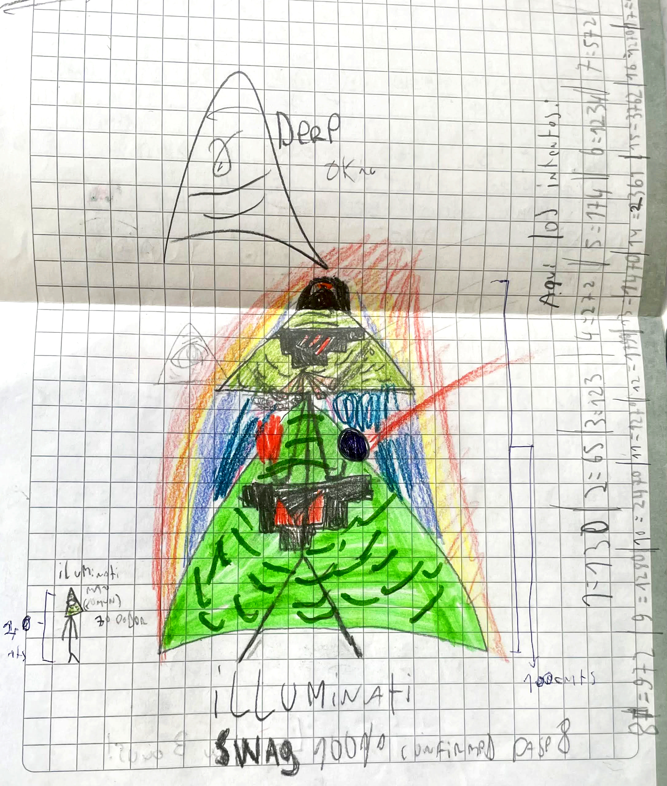 ILLUMINATI SWAG 100% CONFIRMED Fase 8