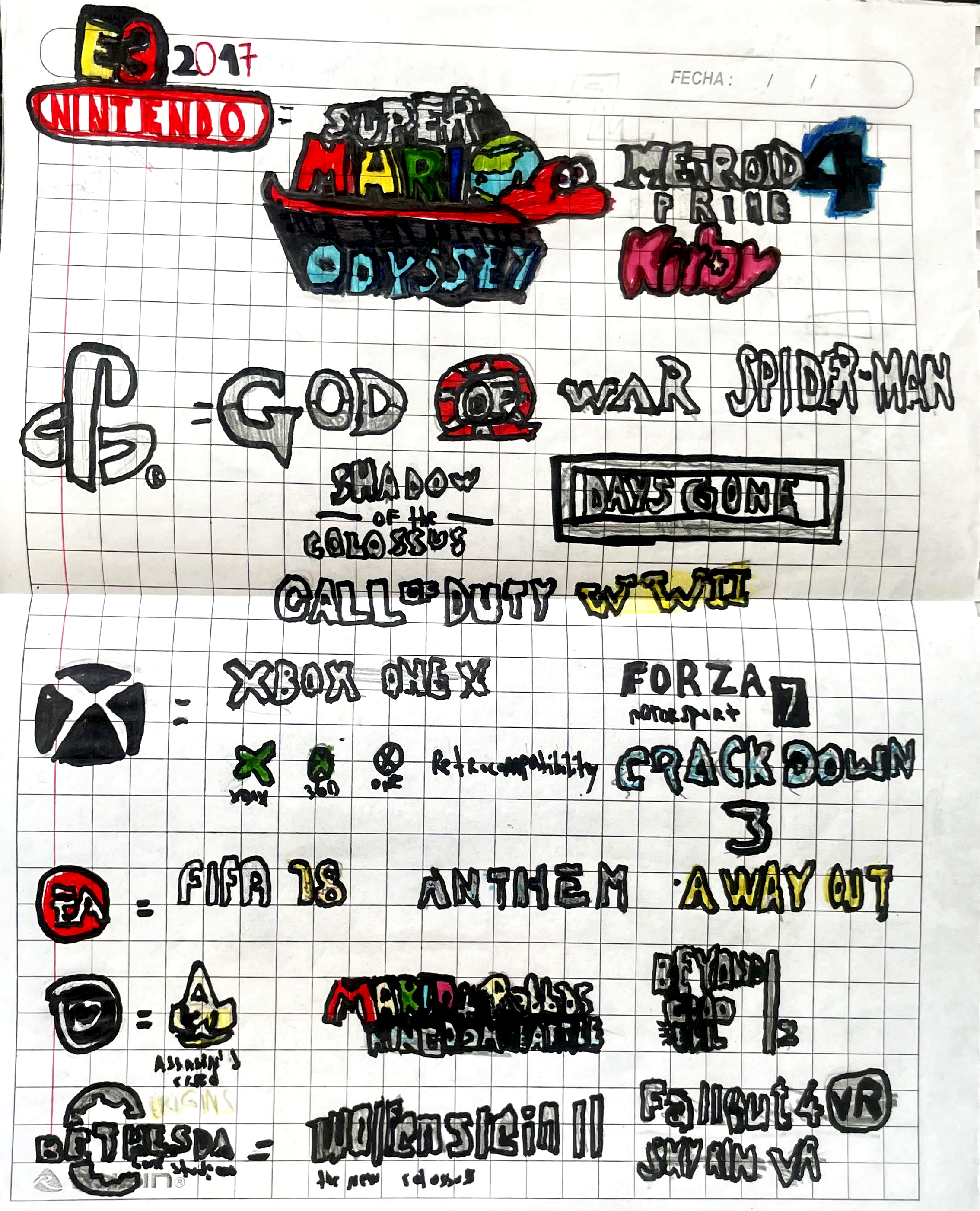 Logos de videojuegos que me interesaban en 2017