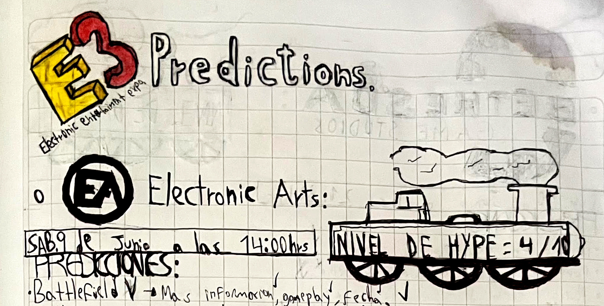 E3 2019 Predicciones - EA