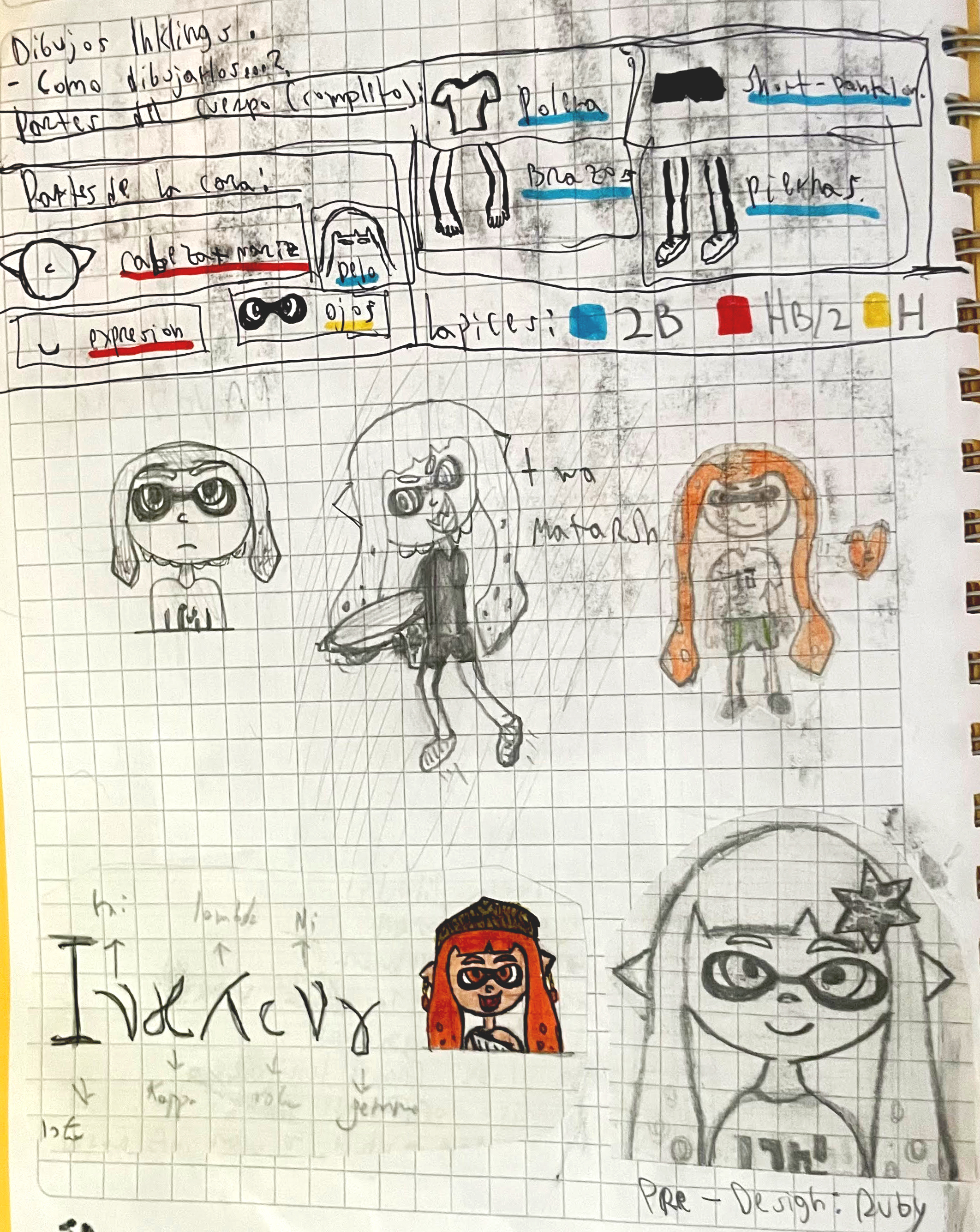 Dibujos de Inklings