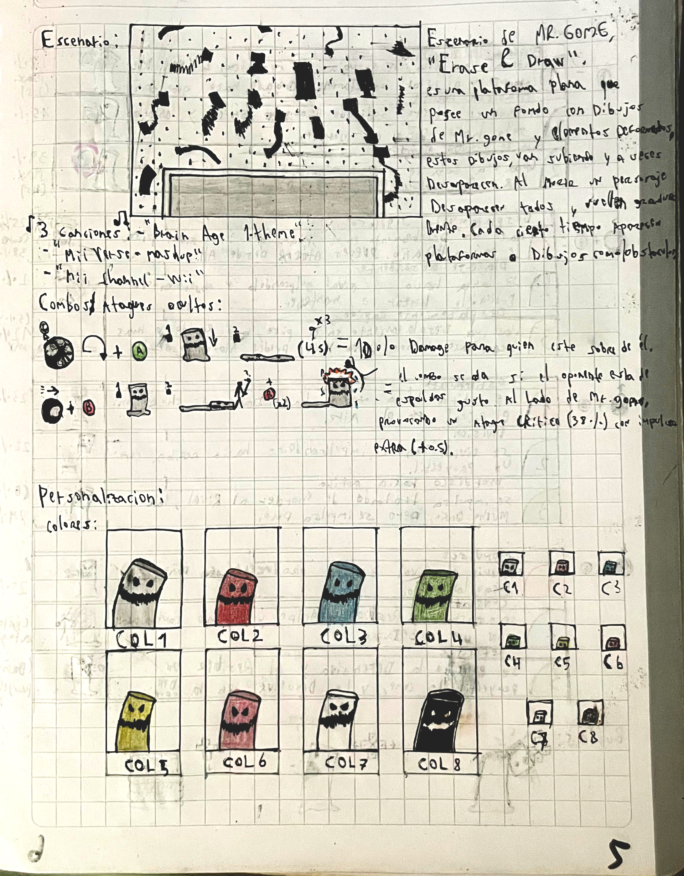 Super Smash Bros idea de perasonaje - parte 3