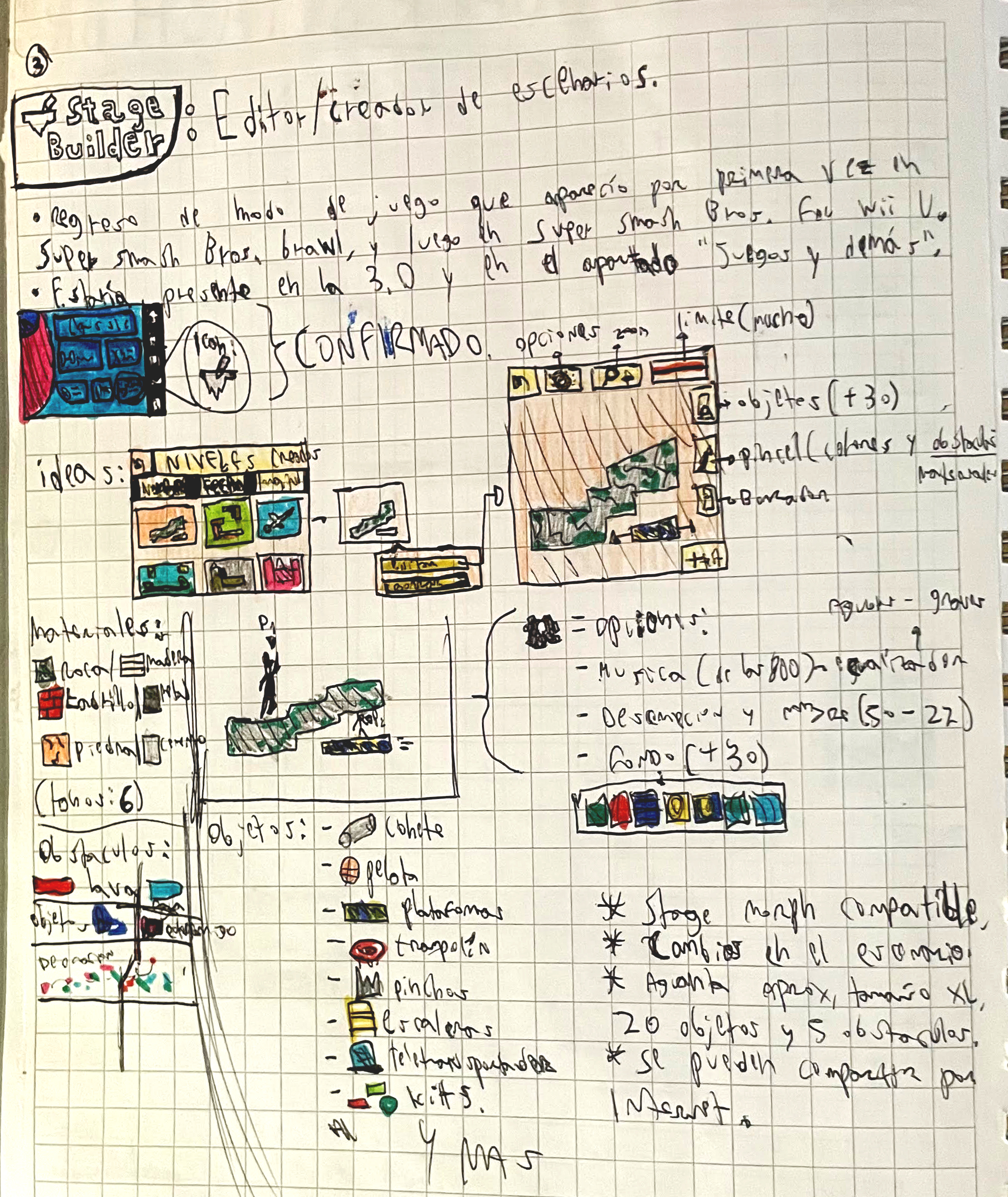 Ideas para Super Smash Bros. Ultimate parte 2