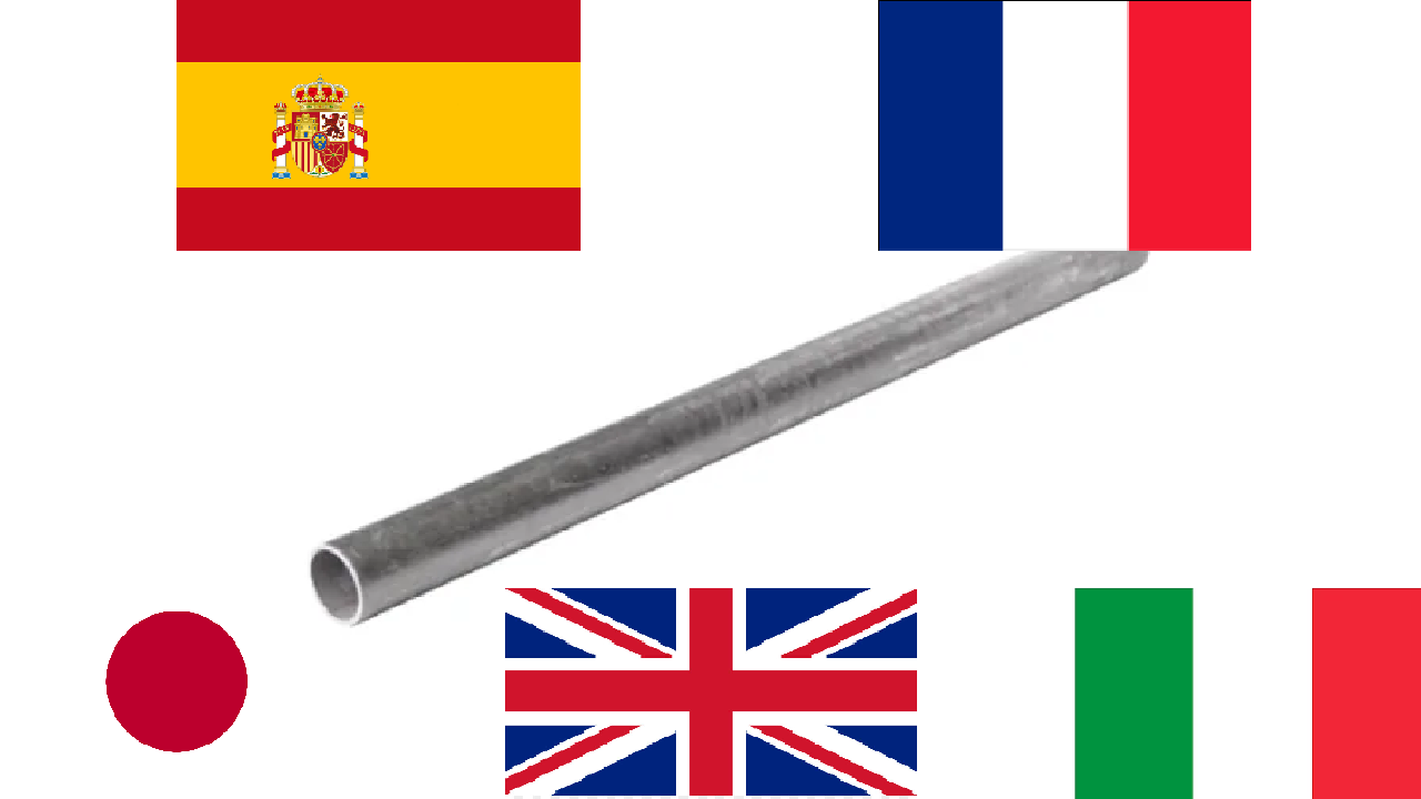 Tubo de metal cayendo en 5 idiomas (2023)